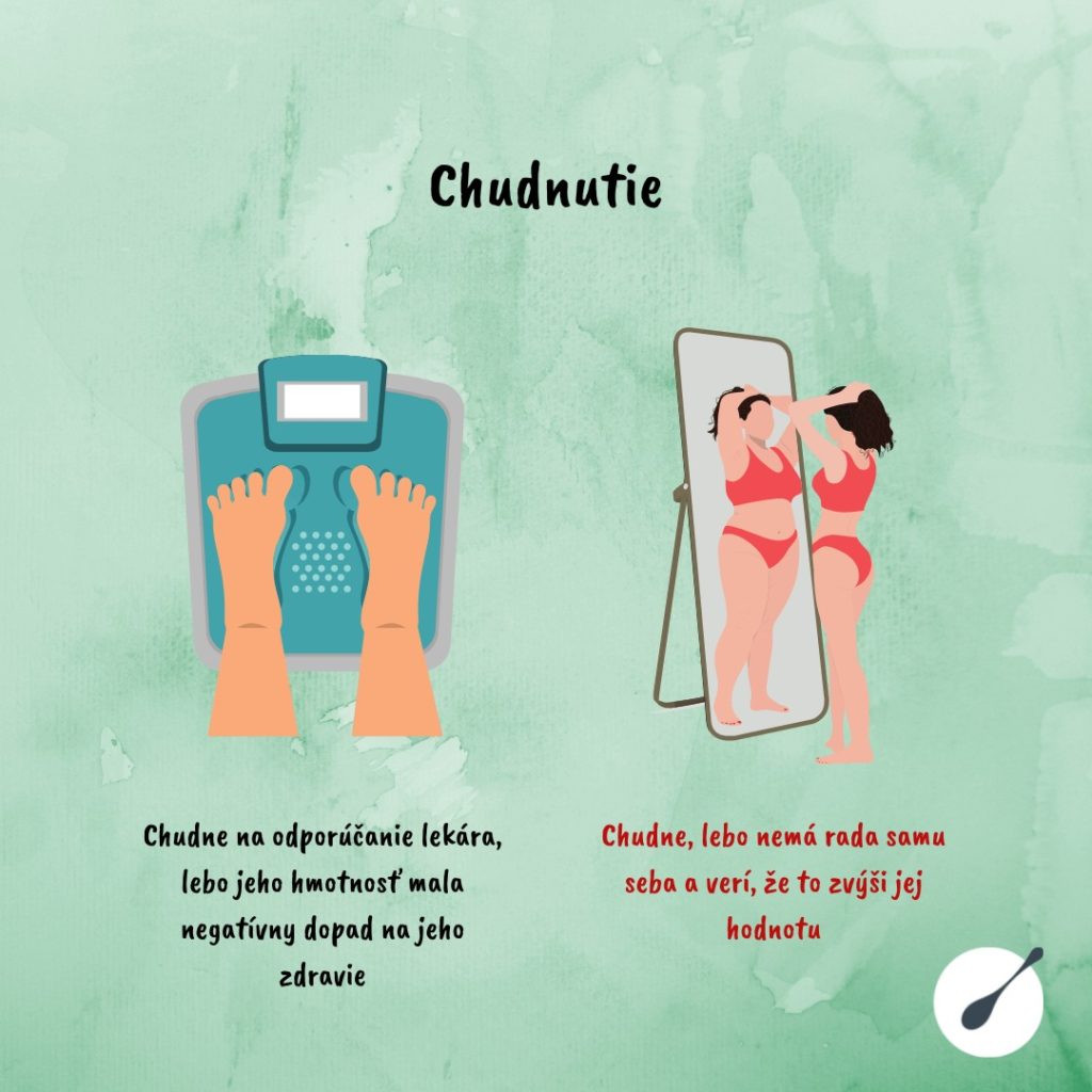 Mentána anorexia vs. zdravý životný štýl_4